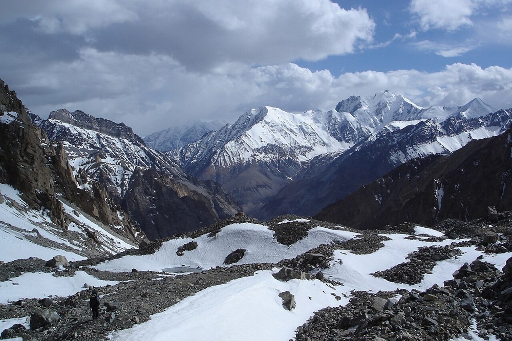 Tajikistan
